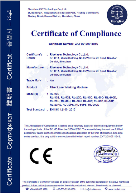Cina Riselaser Technology Co., Ltd Sertifikasi